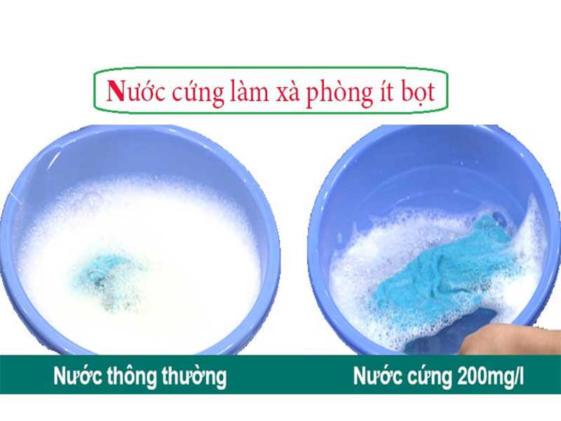 Cách Kiểm Tra Độ Cứng Của Nước: Hướng Dẫn Chi Tiết Từ Cơ Bản Đến Nâng Cao