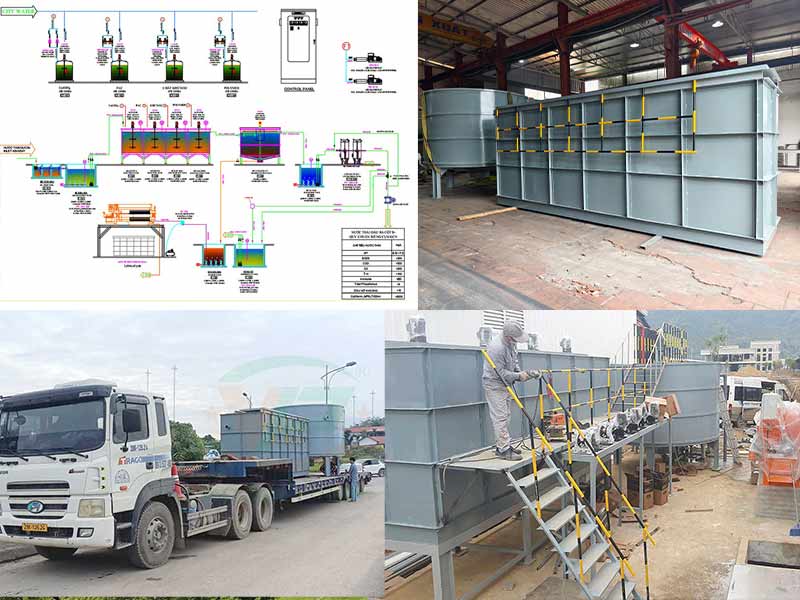 Dịch vụ xử lý nước thải chuyên nghiệp – Giải pháp bền vững cho doanh nghiệp và khu đô thị