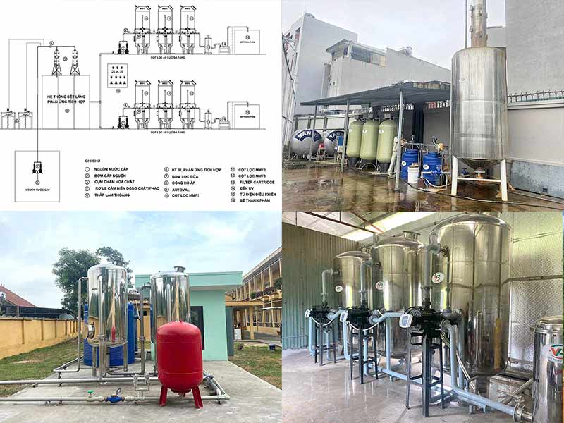 Đơn Vị Xử Lý Nước Giếng Khoan Uy Tín – Giải Pháp Đảm Bảo Nguồn Nước An Toàn, Lâu Dài