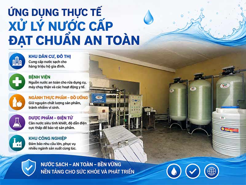 Xử lý nước cấp đạt chuẩn – Giải pháp thiết yếu cho cộng đồng và doanh nghiệp