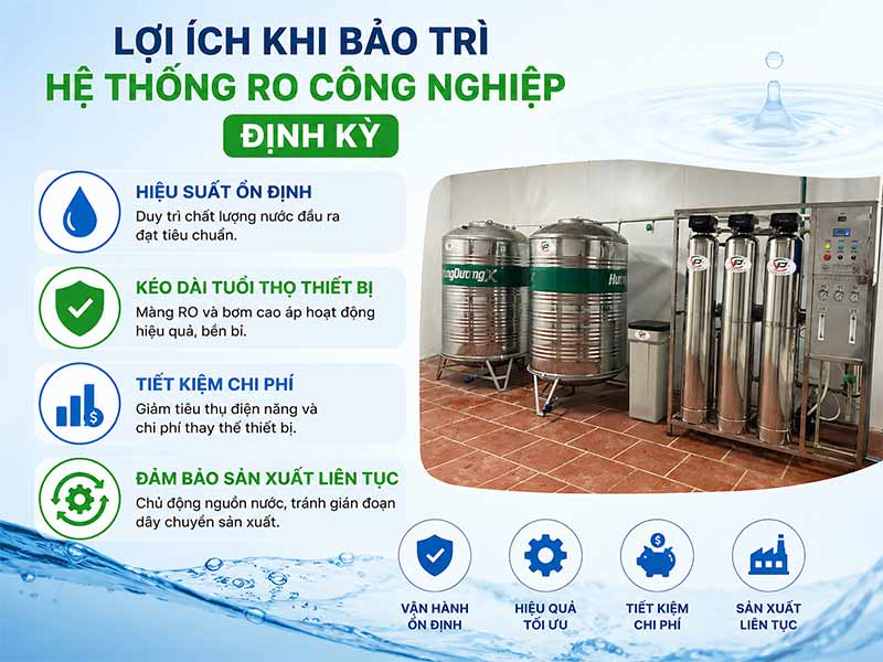 Bảo Trì Hệ Thống RO Công Nghiệp: Giải Pháp Giữ Ổn Định Hiệu Suất Lọc Nước