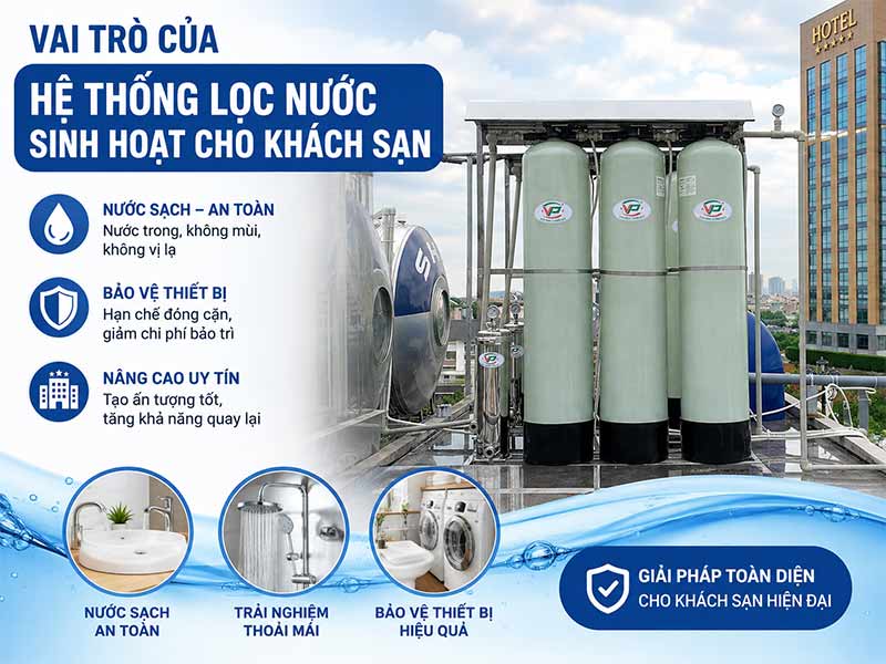 Lọc Nước Sinh Hoạt Cho Khách Sạn – Giải Pháp Nâng Cao Chất Lượng Dịch Vụ Bền Vững