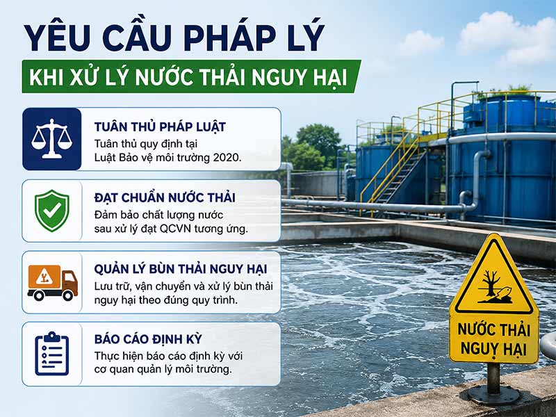 Nước Thải Nguy Hại: Khái Niệm, Đặc Điểm Và Giải Pháp Xử Lý An Toàn