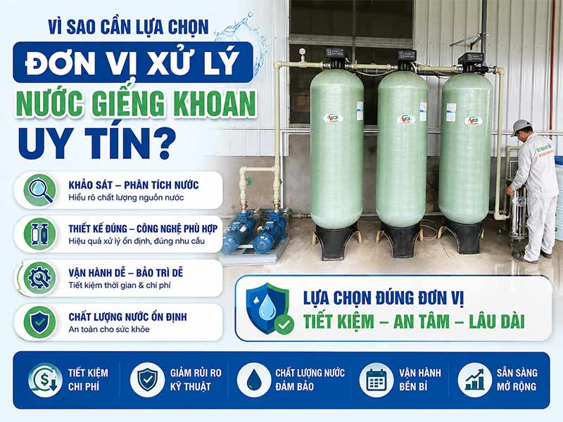 Lựa Chọn Đơn Vị Xử Lý Nước Giếng Khoan Uy Tín – Yếu Tố Quyết Định Chất Lượng Nguồn Nước Sử Dụng
