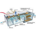Hệ thống xử lý nước thải công nghiệp